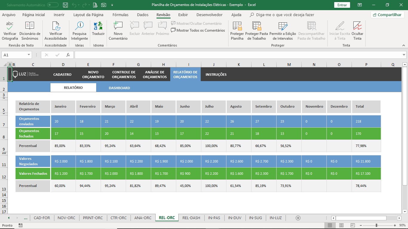 Modelos De Planilhas De Orçamento No Excel Vários Modelos 3613