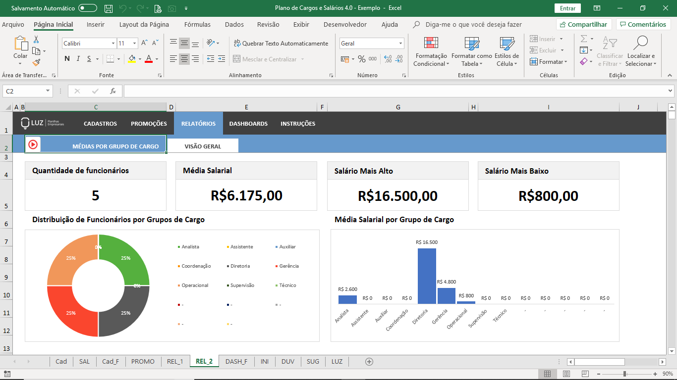 Planilha de Plano de Cargos e Salários em Excel Planilhas Prontas