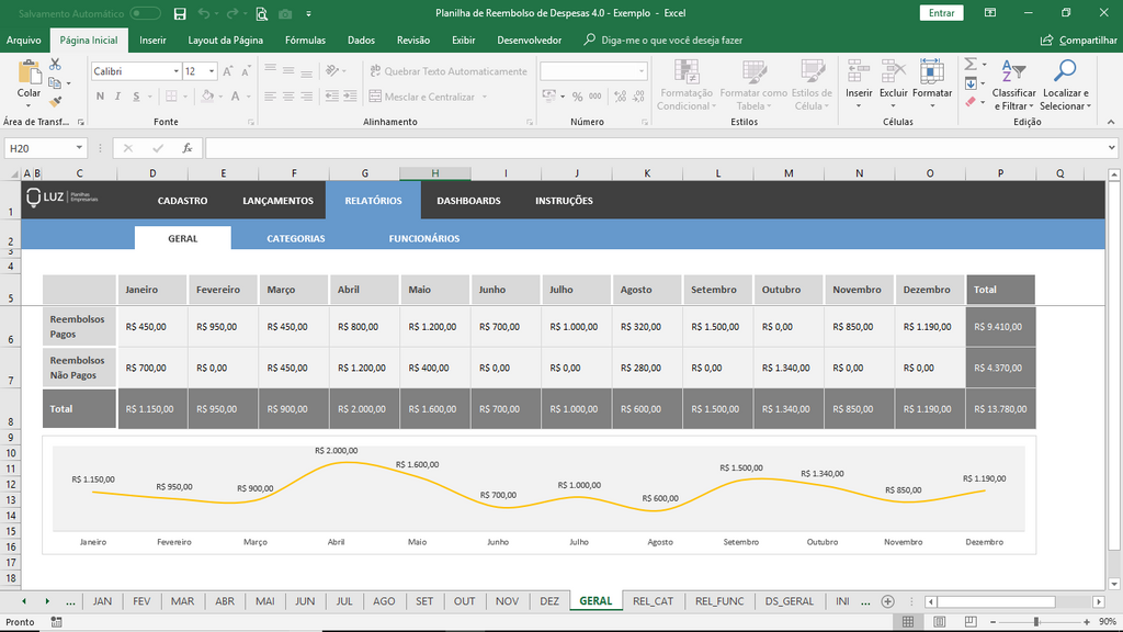 Planilha De Reembolso De Despesas Em Excel 40 Planilhas Em Excel Luz Planilhas 3143