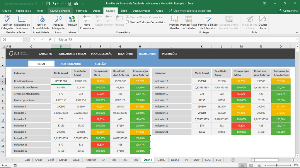 Planilha De Sistema De Gestão De Indicadores E Metas Em Excel 40 3011