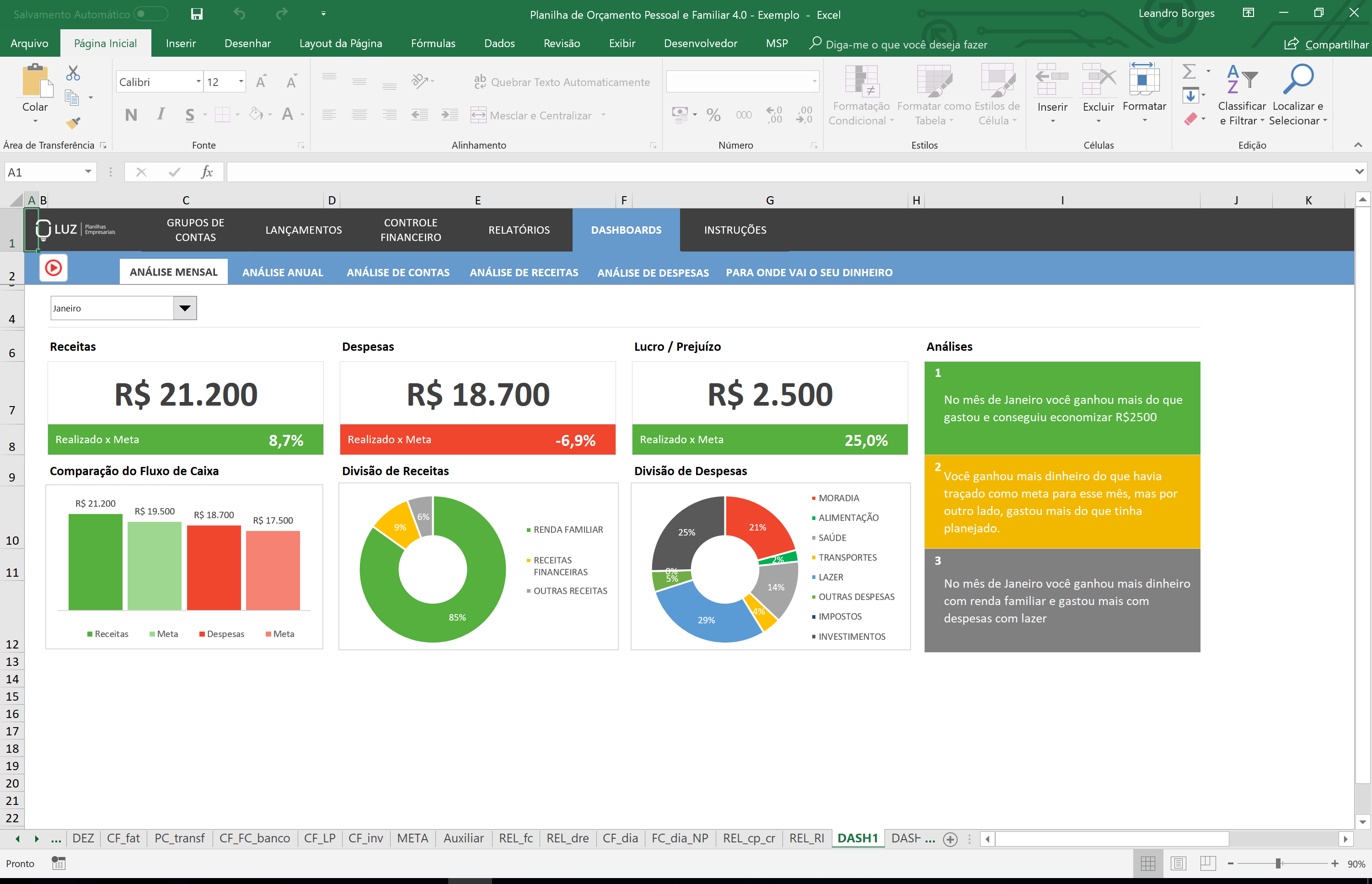 Planilha De Orçamento Pessoal E Familiar Em Excel Planilhas Prontas 4019