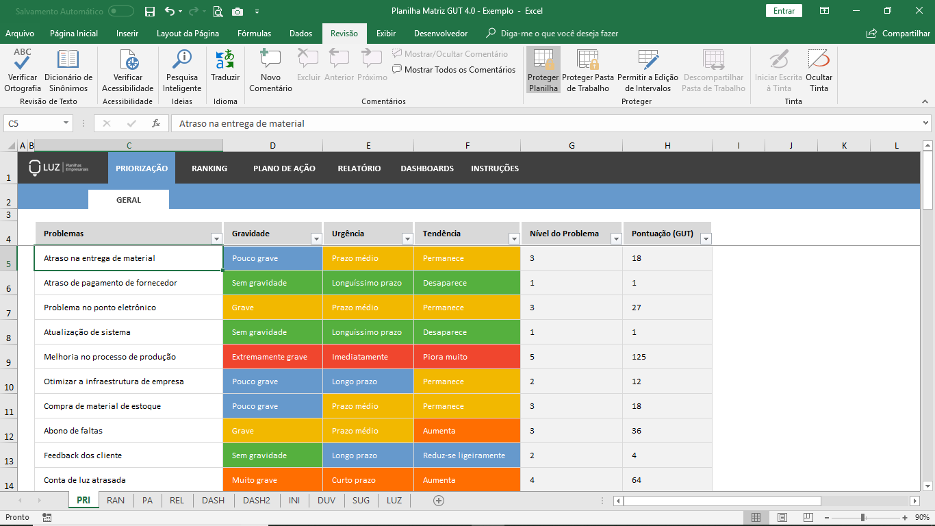 Planilha De Matriz Gut Em Excel Planilhas Prontas 9438