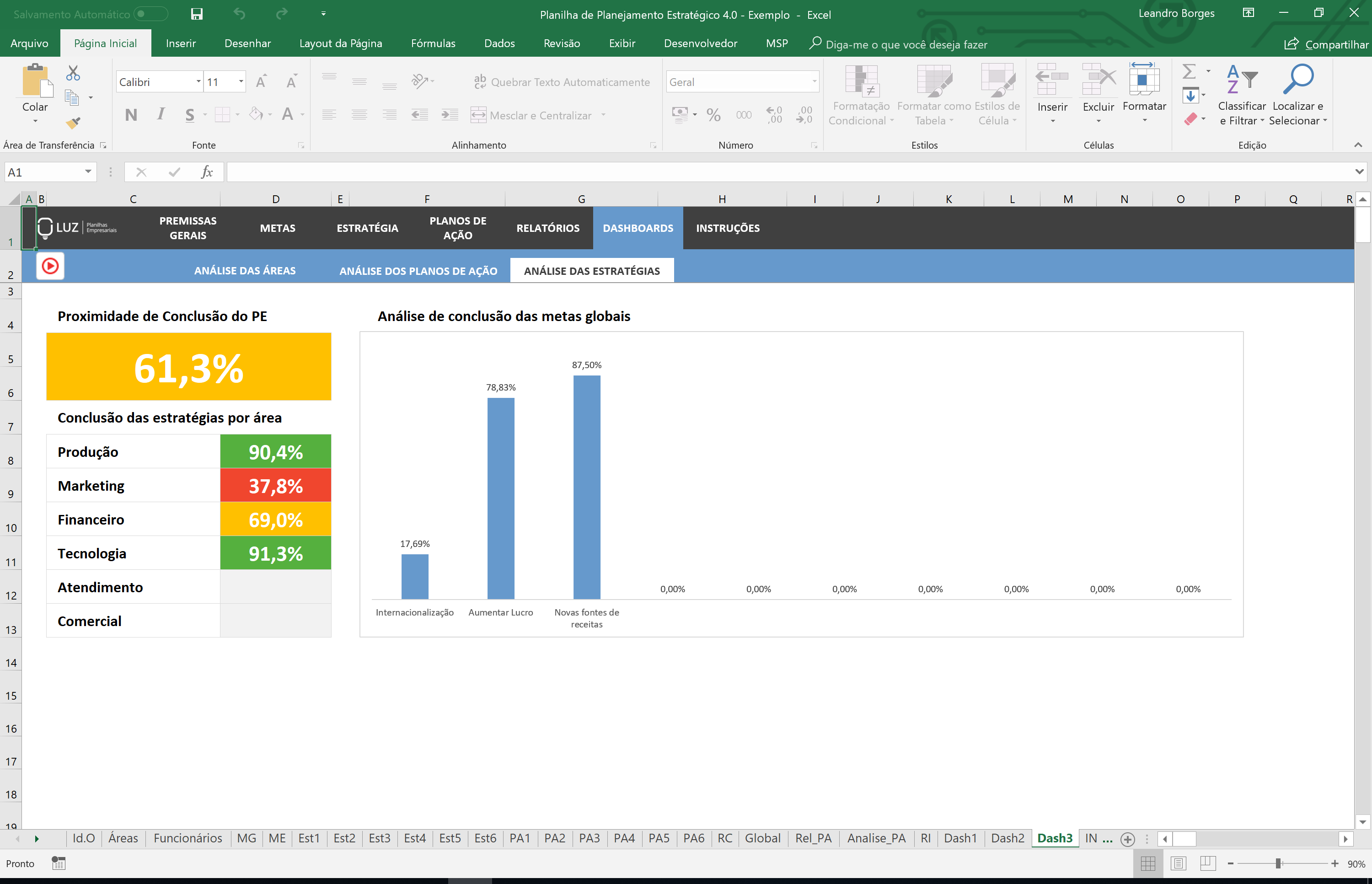 Planilha De Planejamento Estratégico Em Excel Planilhas Prontas 4436