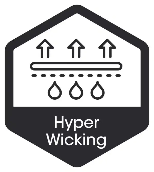 hyper-wicking.webp__PID:0efeff02-1f78-4c67-a637-881fe192a155