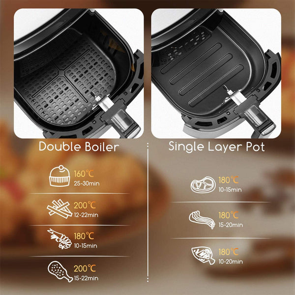 Aigostar Cube 7L 1900W Oil Free Air Fryer, 7 Preset Functions + Keep Warm, Manual Mode, LED Touch Panel. Double use: with basket or drawer. BPA free. Recipe book included