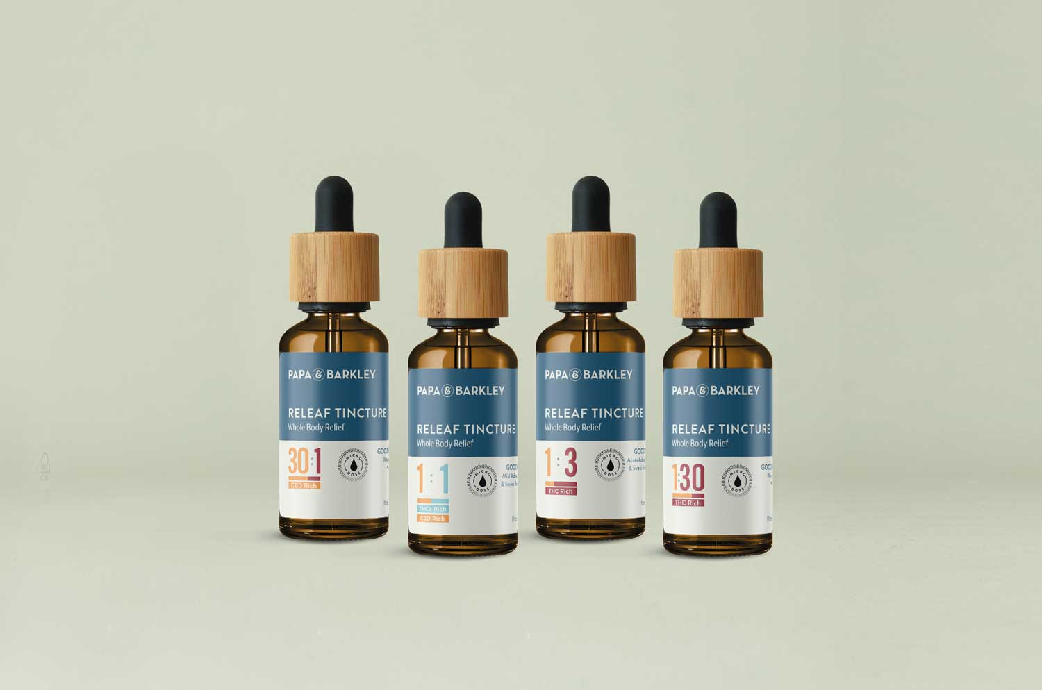 Find the right tincture for your needs