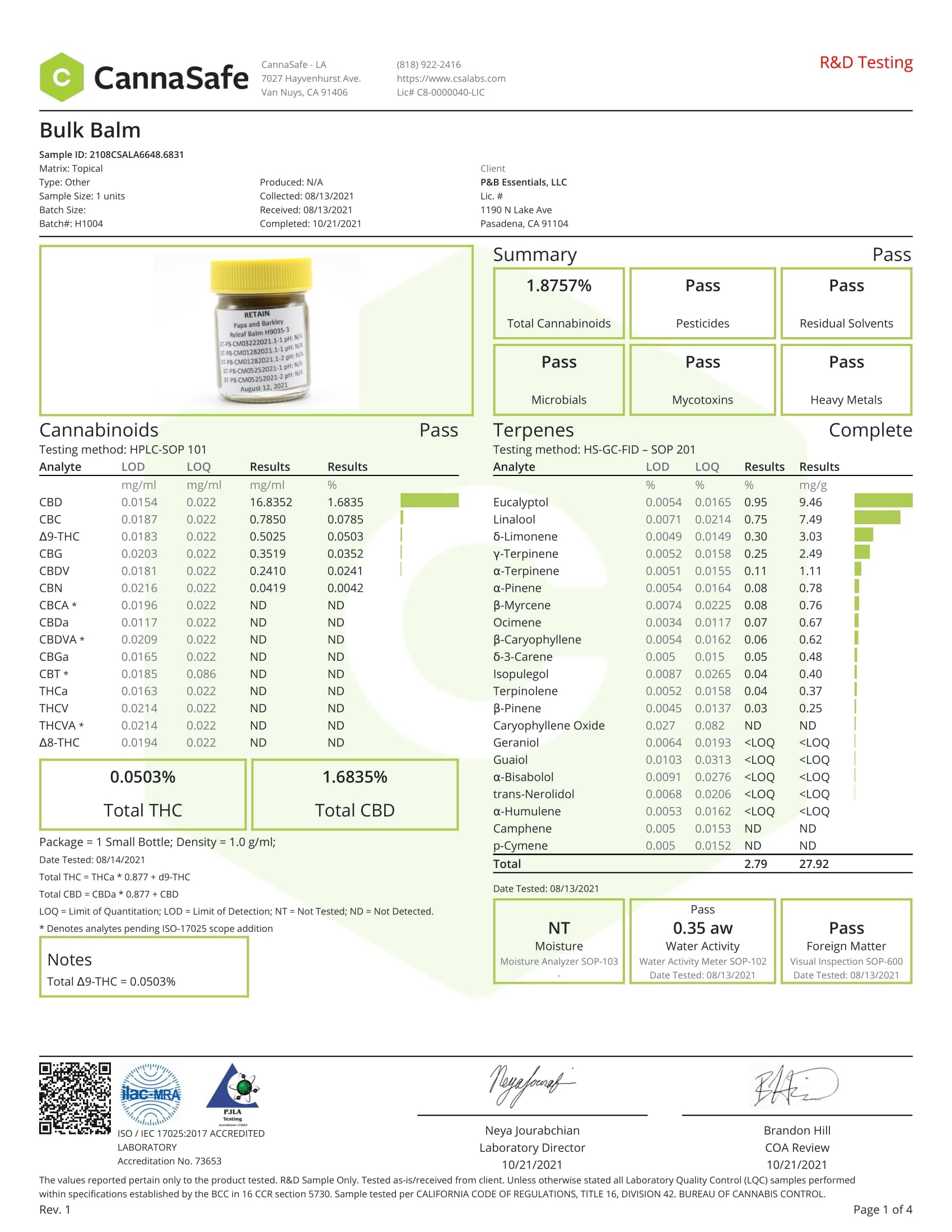 HEMP PAIN BALM COA