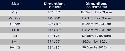 Mattress Size list