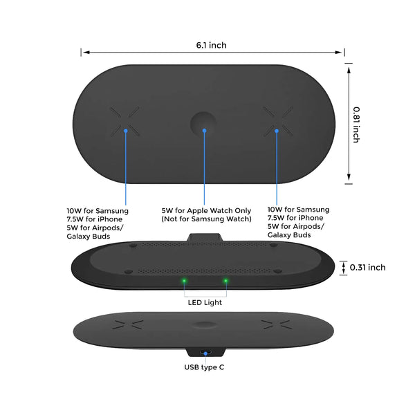 How to work wireless charger