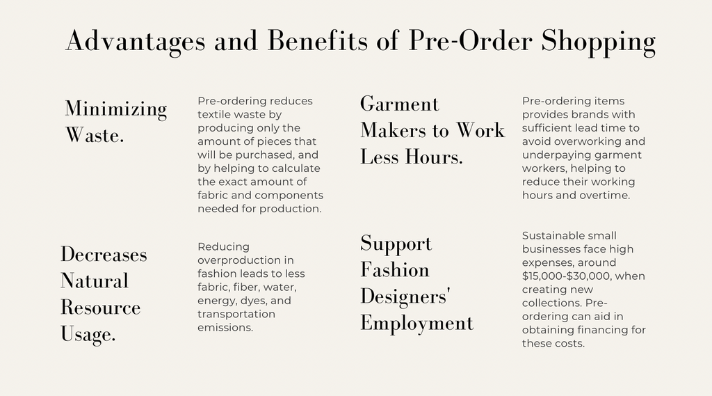 Advantages & Benefits of Preordering x THE YUPPIE CLOSET