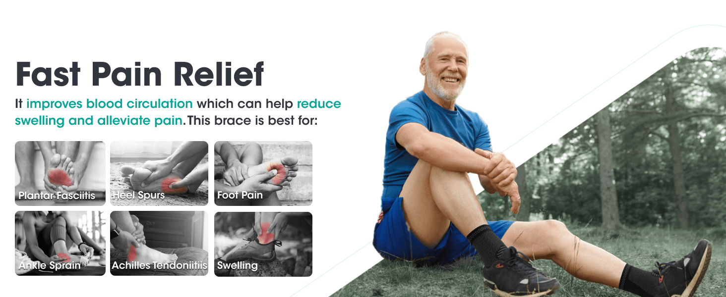 Ankle Brace - Fast Pain Relief