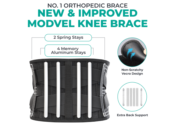 Modvel Lower Back Brace for Lower Back Pain Relief