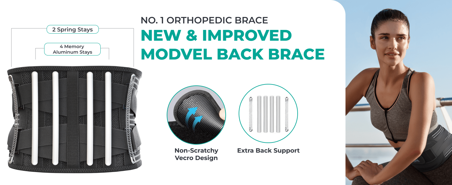 https://cdn.shopify.com/s/files/1/0258/5162/5551/files/back-brace-new-improved.png?v=1685310609