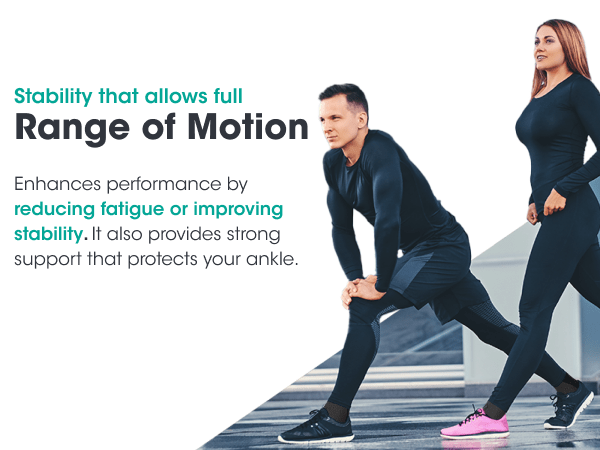 Ankle Brace - Range of Motion