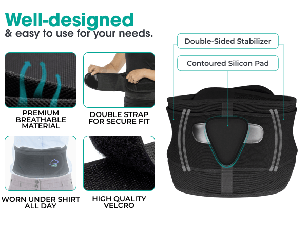Back brace - well designed and easy to use for everyone