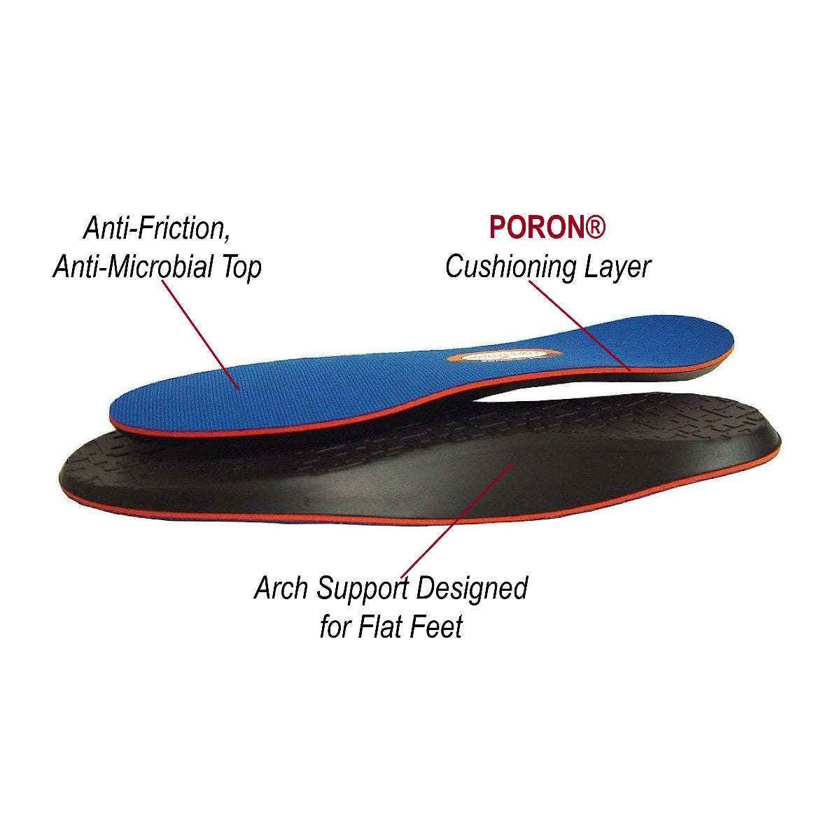 Flat Foot® Insole