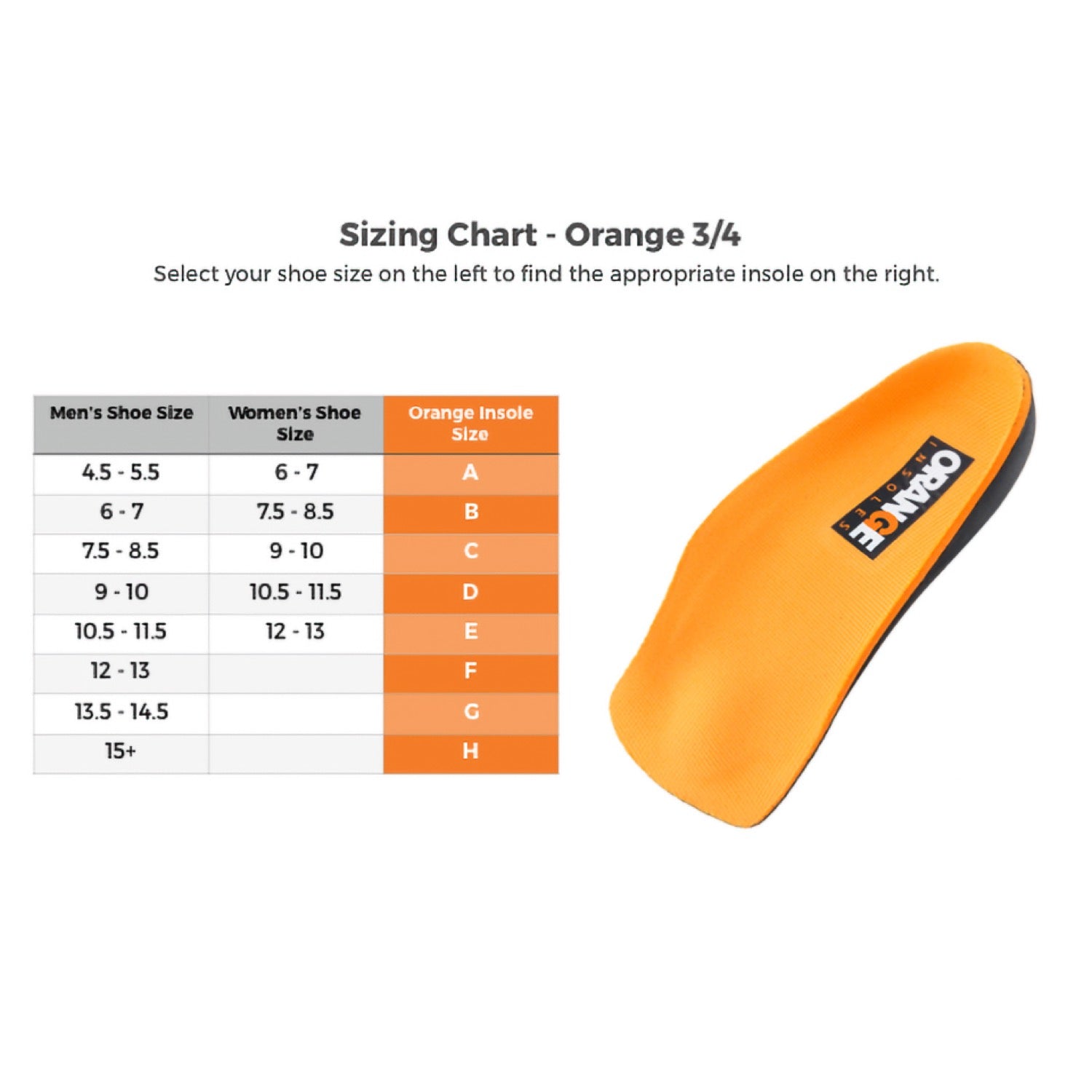 The Best Gifts for Hardworking People – Orange Insoles