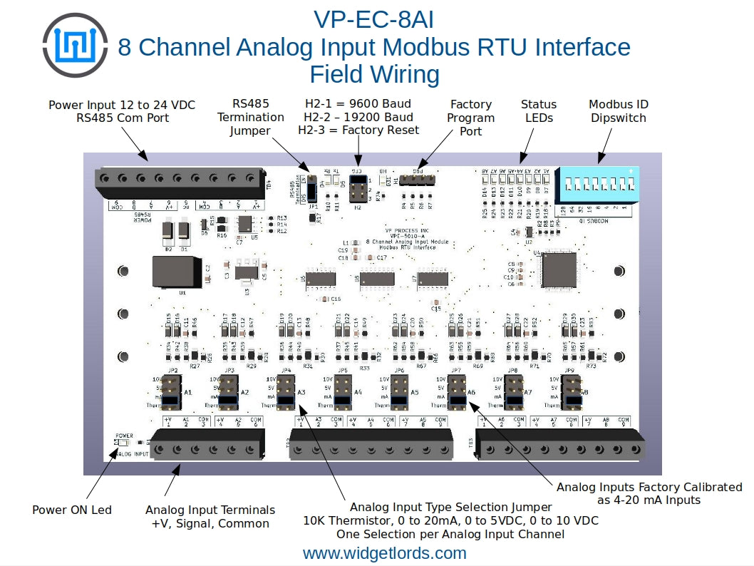 8 Channel Analog Input RS485 Modbus RTU Interface