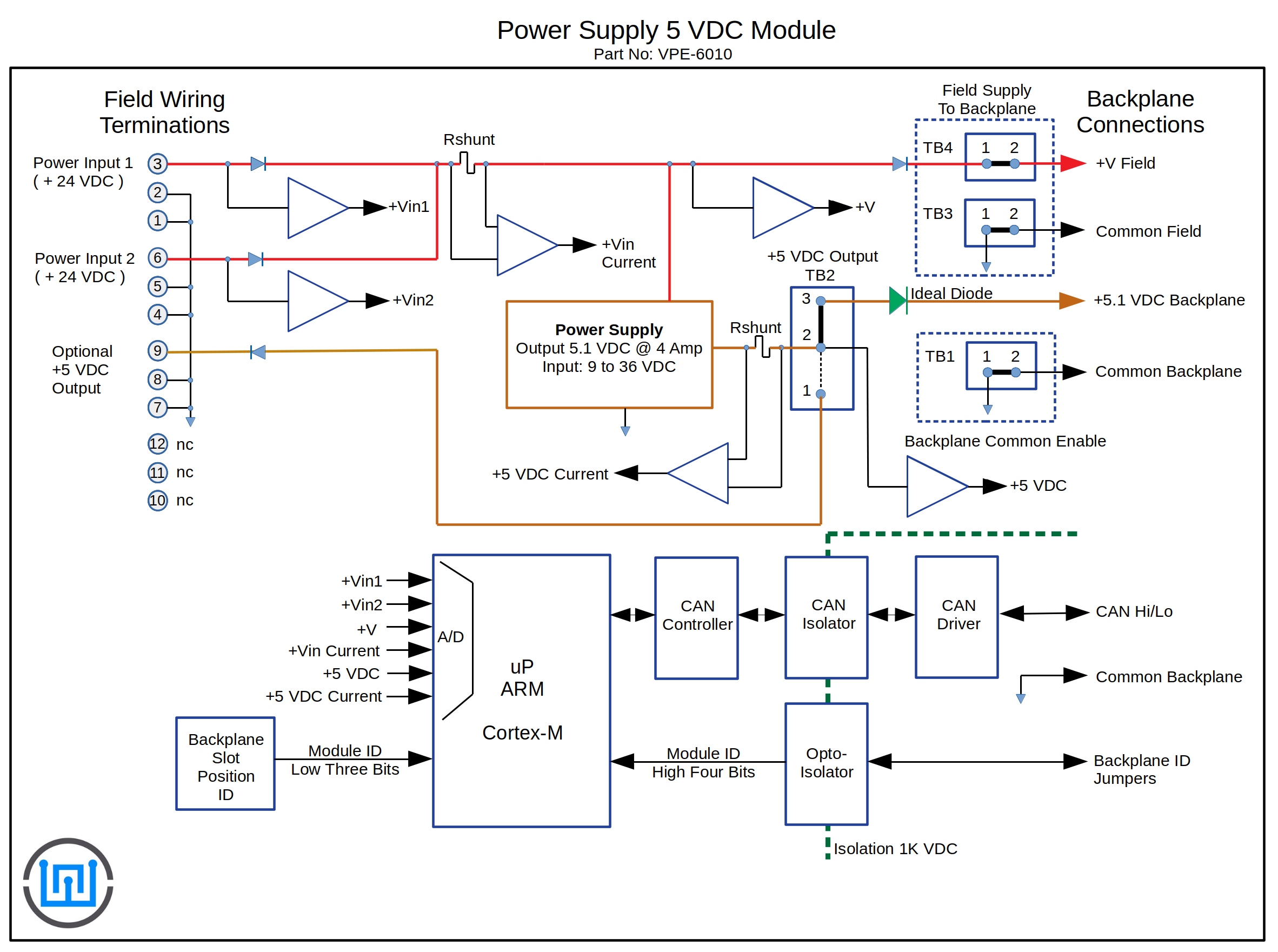 VPE-6010 Power Supply Block Diagram