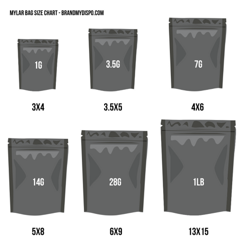 mylar bag size chart brandmydispo