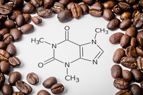 Coffee and Health -Caffiene intake