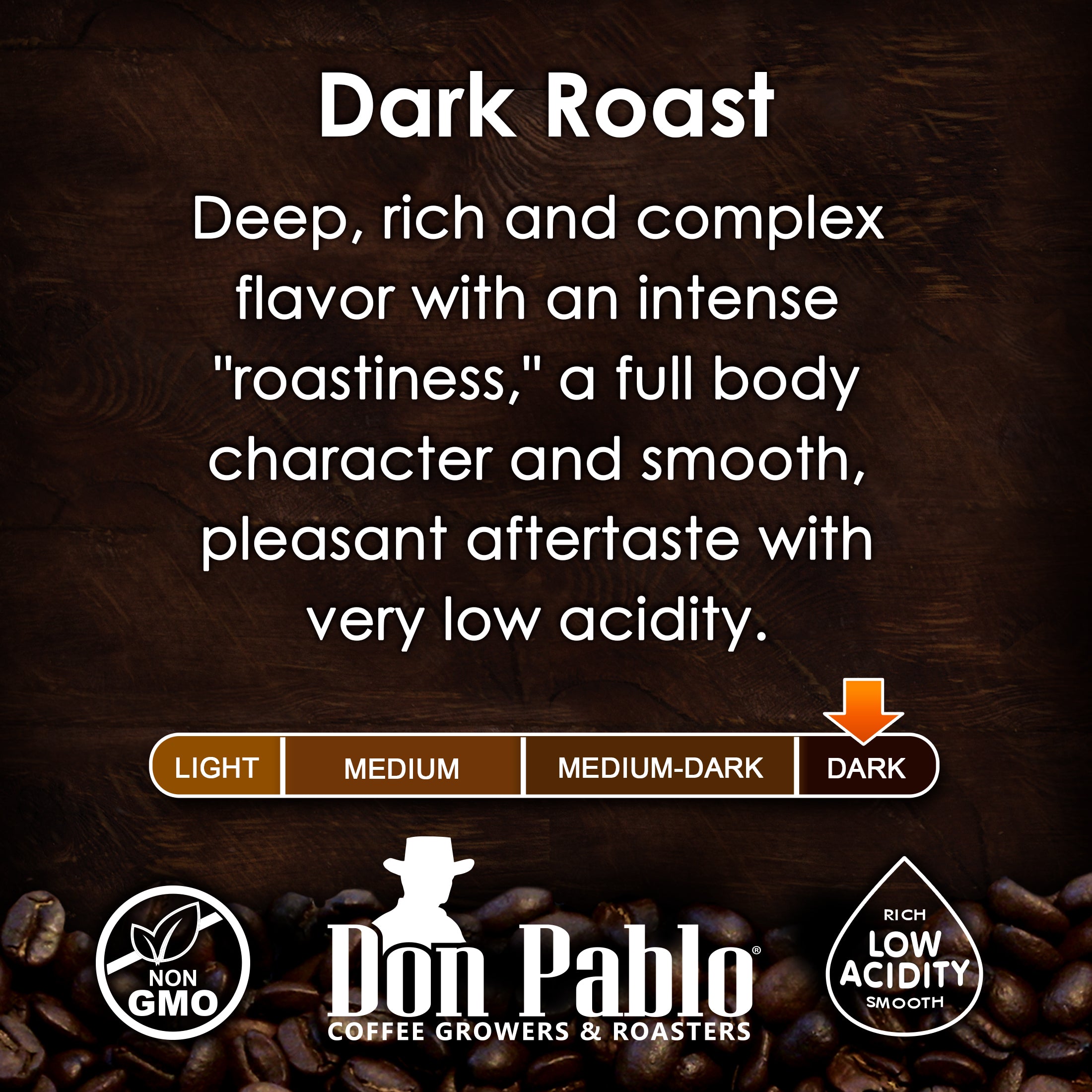 Don Pablo Classic Italian Espresso