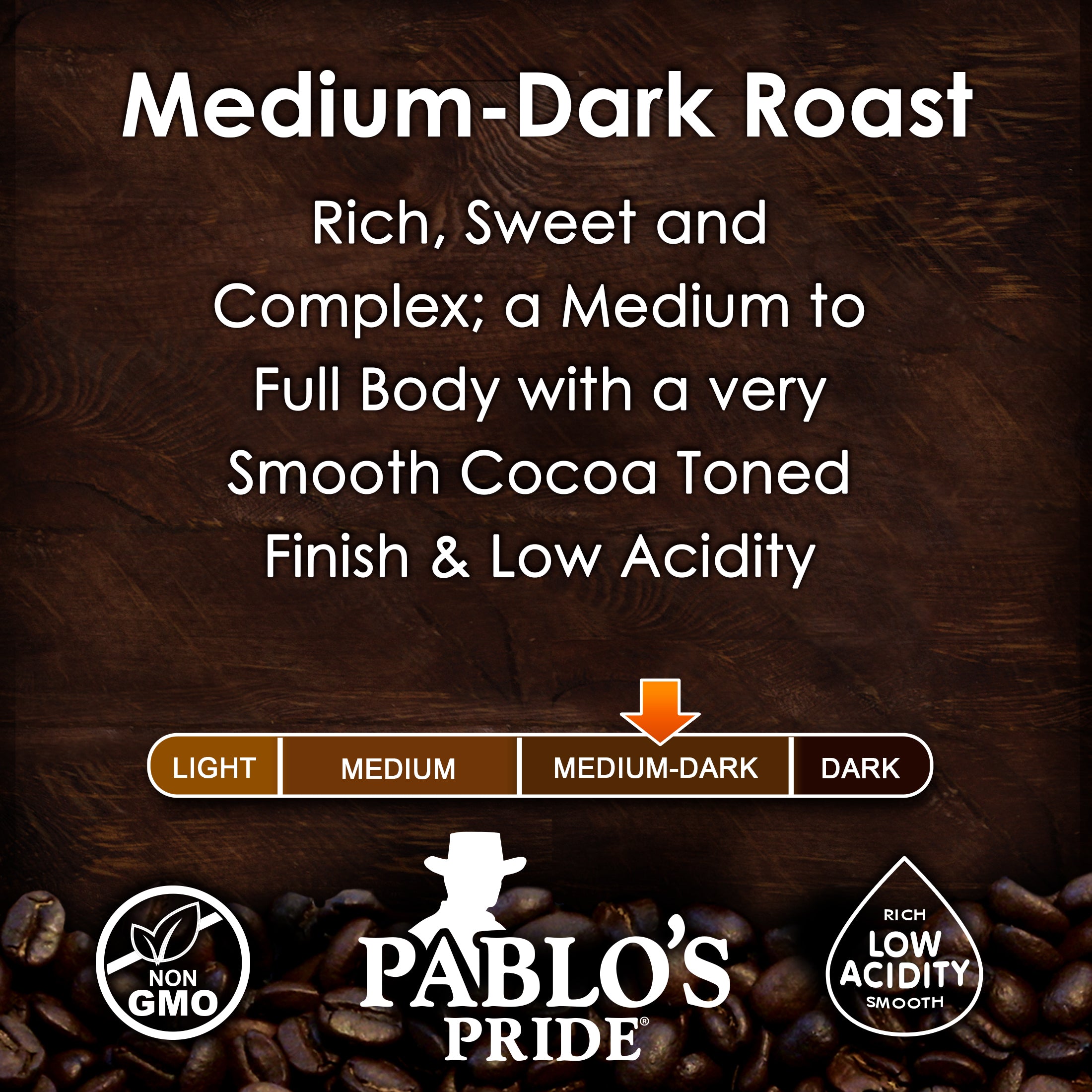 Pablo’s Pride Guatemala Coffee