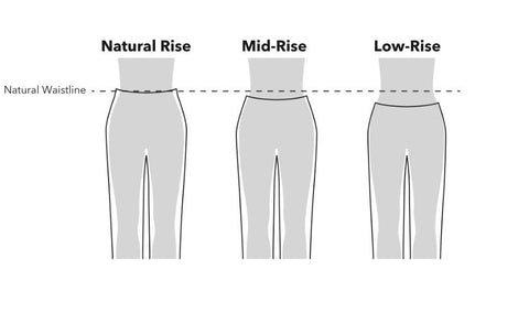 Scrub pants waist fit guide including natural rise, mid-rise & low-rise options at Scrub Pro Uniforms.