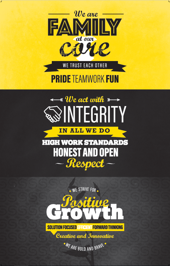 Smiths Core Values