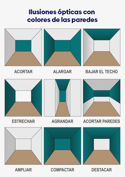 ilusiones ópticas con colores de las paredes