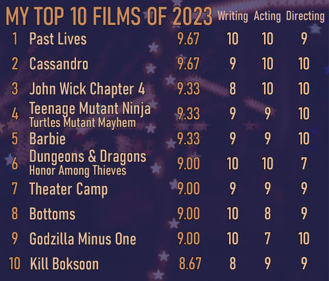 My top 10 Films of 2023