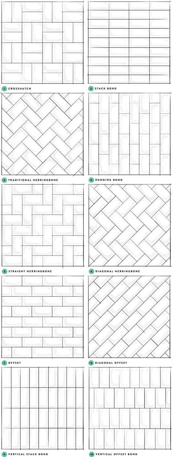 Different_ways_to_lay_subway_tiles