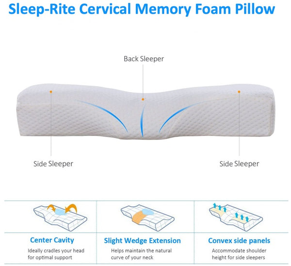 How to use the Sleep-Right pillow