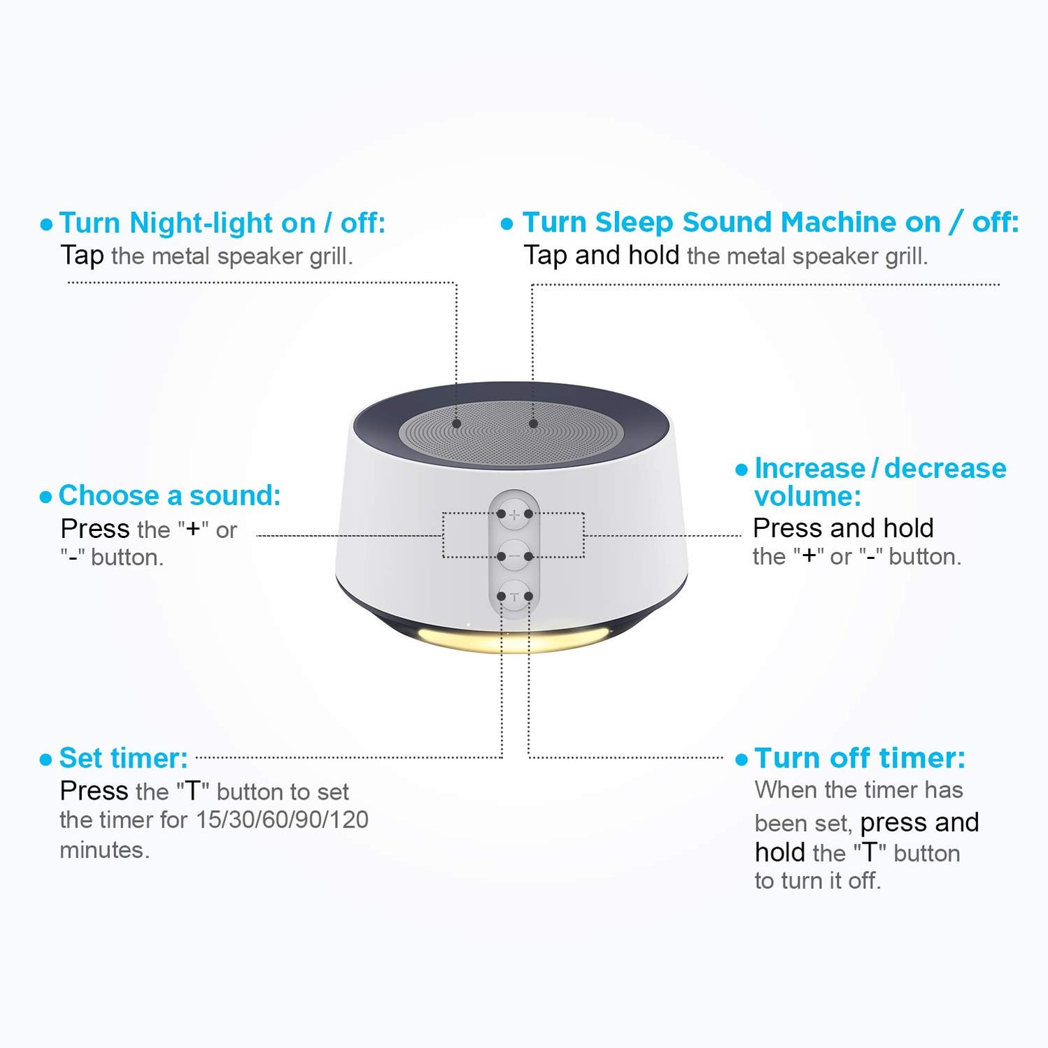 letsfit noise machine instructions