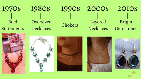 Jewelry Trends Through The Decades