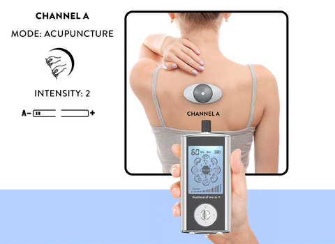 StimRx Electronic Muscle Stimulation (EMS) - Pad Placement Charts