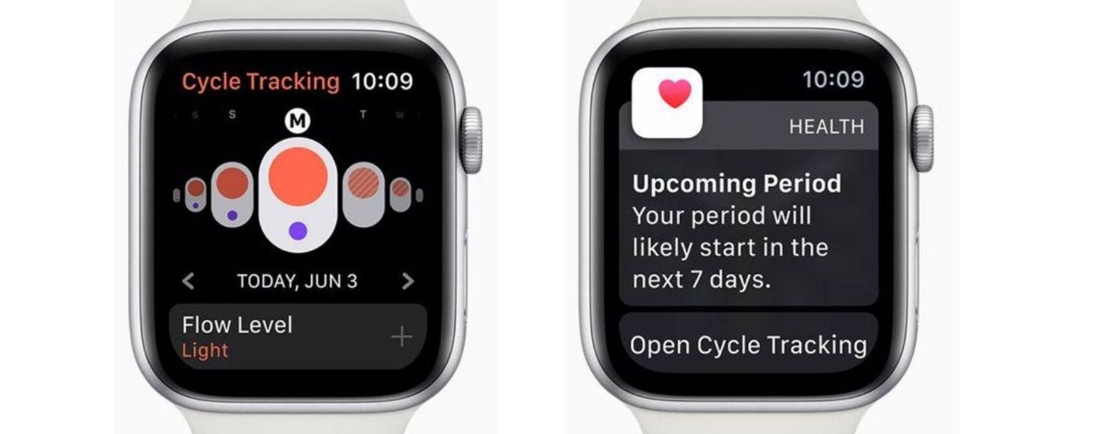 Application Suivi de cycles de WatchOS 6