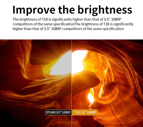 T10 LED FULL HD 1080P Lumens Projector