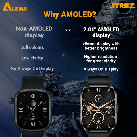 Best amoled display smartwatch affordable price