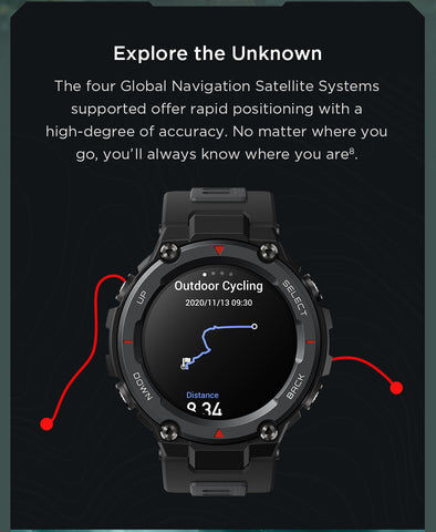 Best Smartwatch under 2000 in Nepal