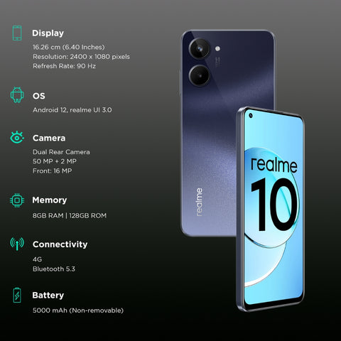 Realme Newly launched Smartphone in Nepal