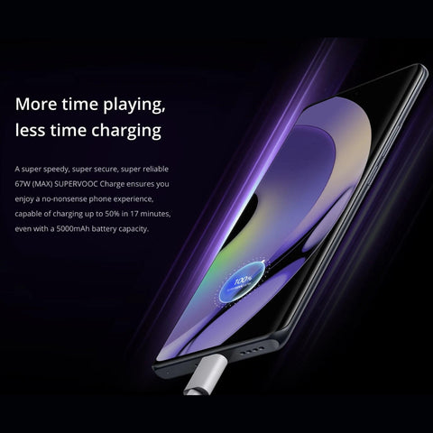 Realme 10 Pro+ SUPERVOOC Charging Smartphone Price in 2024