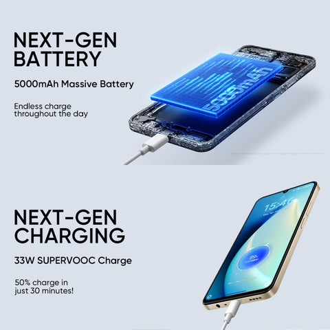 Realme 10 Fast Charging Smartphone