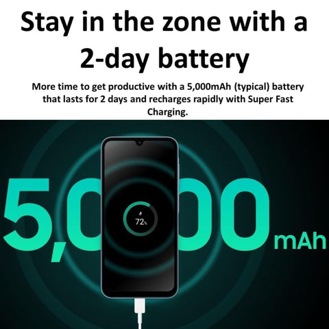 Samsung Galaxy A15 5g Smartphone battery capacity