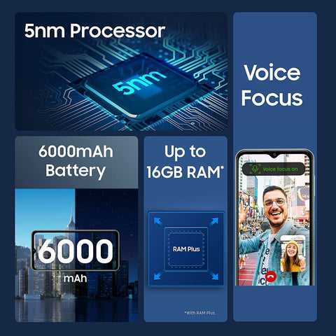 Samsung M33 5g Smartphone feature image