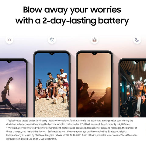 Samsung Galaxy A14 2 Days Battery life Smartphone