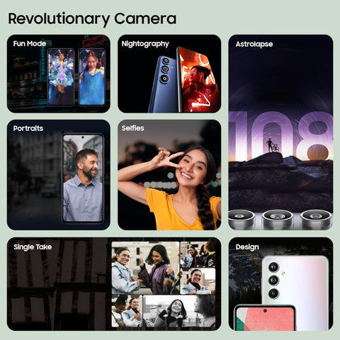 Samsung Galaxy F54 5g feature image