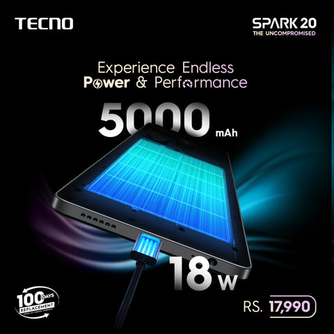 Tecno Spark 20 4G 5000mAh Battery Capacity Smartphone