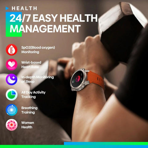 Health and Fitness monitoring Smartwatch