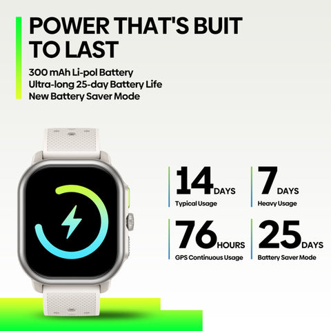 Zeblaze Beyond 3 Pro 25 days Battery Life Smartwatch